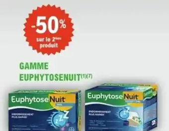 E.Leclerc Parapharmacie Gamme euphytosenuit offre