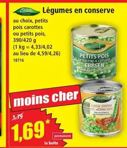 Norma ERNTE Légumes en conserve offre