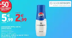 Intermarché Hyper Concentré pepsi sodastream offre