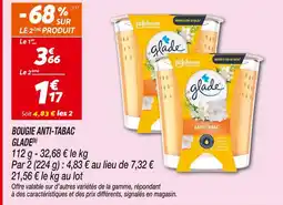 Netto GLADE Bougie anti-tabac offre
