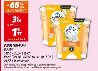 Netto GLADE Bougie anti-tabac offre