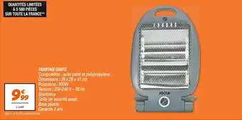 Netto JOCCA Chauffage Quartz offre