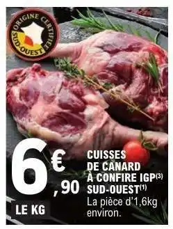 E.Leclerc Cuisses de canard à confire IGP Sud-Ouest offre
