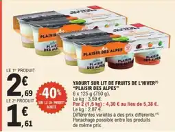 E.Leclerc Yaourt sur lit de fruits de l'hiver 'Plaisir des Alpes' offre
