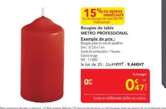 METRO METRO PROFESSIONAL Bougies de table offre