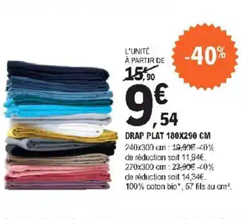 E.Leclerc Drap Plat 180x280 cm offre