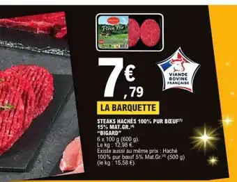 E.Leclerc Steaks Hachés 100% Pur Bœuf offre