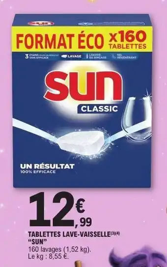 E.Leclerc Tablettes Lave-Vaisselle SUN offre