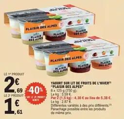 E.Leclerc Express Yaourt sur lit de fruits de l'hiver plaisir des alpes offre
