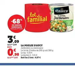 Maximarché D'AUCY La poelee offre