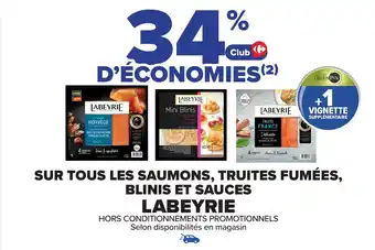 Carrefour Market Sur tous les saumons truites fumées blinis et sauces labeyrie offre