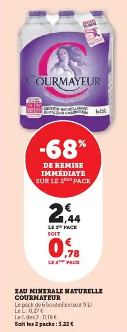 Hyper U Eau minerale naturelle courmayeur offre