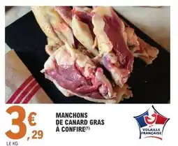 E.Leclerc Manchons de canard gras à confire offre