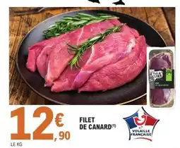 E.Leclerc FILET DE CANARD offre
