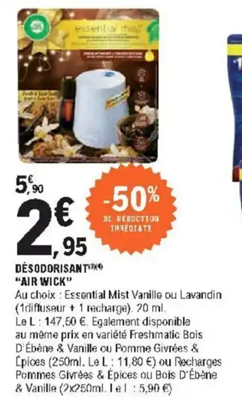 E.Leclerc Désodorisant Air Wick offre