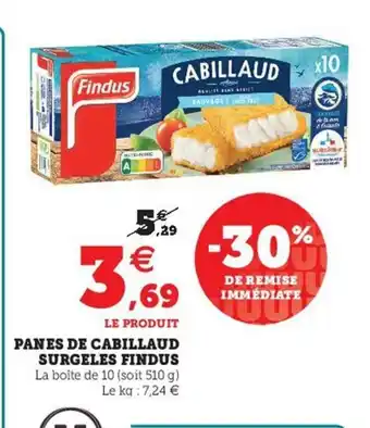 Panes de Cabillaud