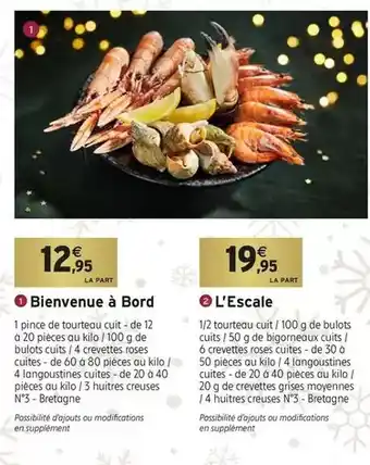 Intermarché Bienvenue à bord offre