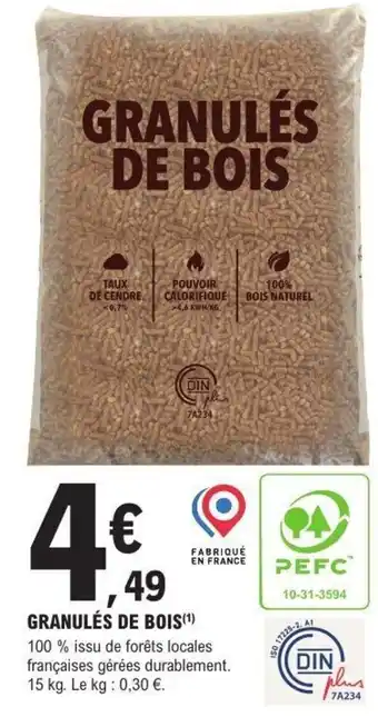 E.Leclerc Brico Granulés de bois offre