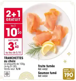 Croque Gel Tranchettes offre