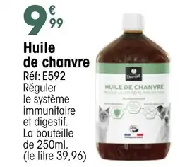 Croque Gel Huile de chanvre offre