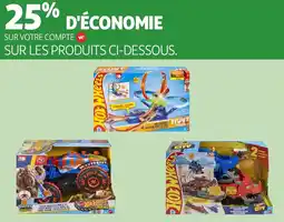 Auchan Sur les produits ci-dessous offre