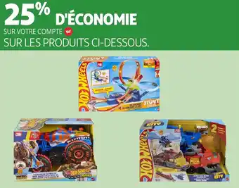 Auchan Sur les produits ci-dessous offre