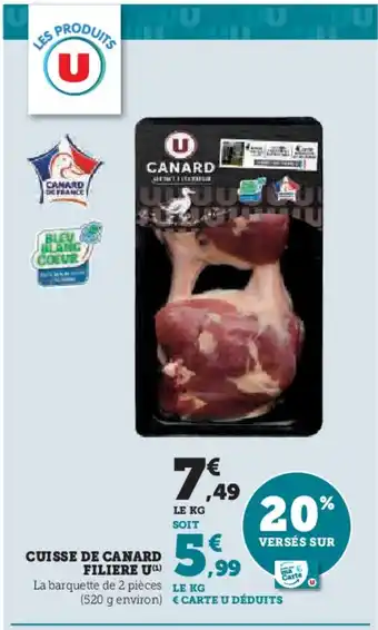 Hyper U Cuisse de canard filiere u offre
