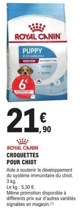 E.Leclerc Royal canin croquettes pour chiot offre