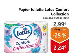 Colruyt Lotus papier toilette confort collection offre