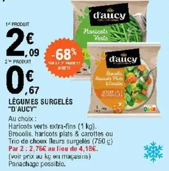 E.Leclerc Légumes surgelés offre