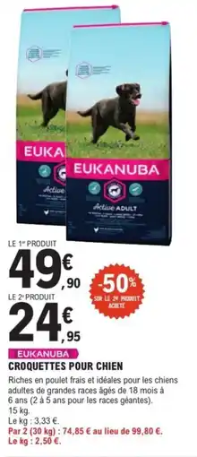 E.Leclerc Brico Eukanuba croquettes pour chien offre