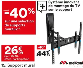 BUT Meliconi support mural offre
