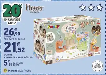 Intermarché Hyper Marché aux fleurs offre
