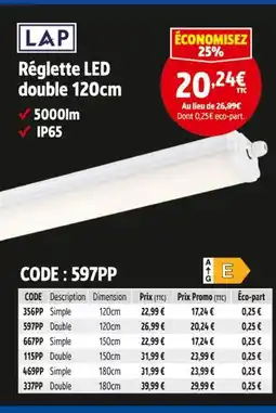 Screwfix Lap réglette led double offre