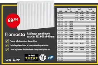Screwfix Flomasta radiateur eau chaude en acier t22 offre