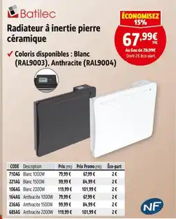 Screwfix Batilec radiateur à inertie pierre céramique offre