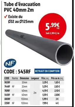Screwfix Tube d'évacuation pvc 40mm 2m offre