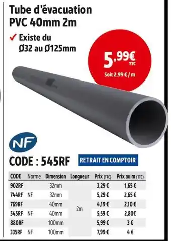 Screwfix Tube d'évacuation pvc 40mm 2m offre