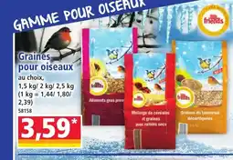 Norma Graines pour oiseaux offre