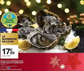 Carrefour Carrefour - huîtres creuse de mediterranée filière qualité offre