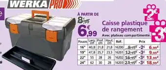 Provence Outillage WERKA PRO Caisse plastique de rangement offre