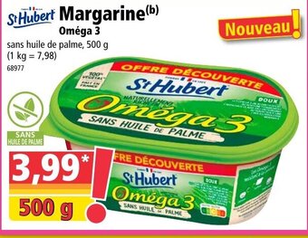 Margarine