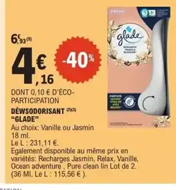 E.Leclerc GLADE Déwsodorisant offre