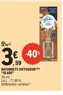 E.Leclerc GLADE Batonnets diffuseur offre