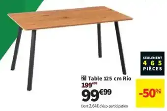 Table Rio