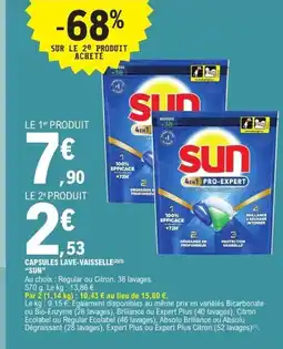 E.Leclerc Express SUN Capsules lave-vaisselle offre
