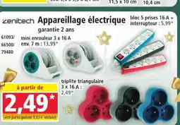 Norma ZENITECH Appareillage électrique offre