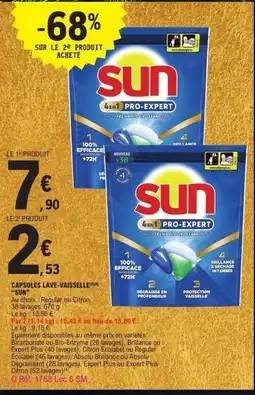 E.Leclerc SUN Capsules lave-vaisselle offre