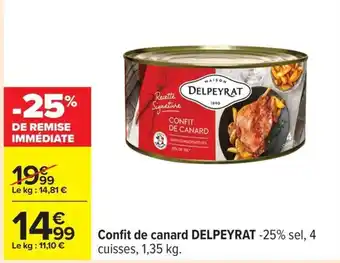 DELPEYRAT Confit de canard