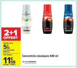 Carrefour SODASTREAM Concentrés classiques offre